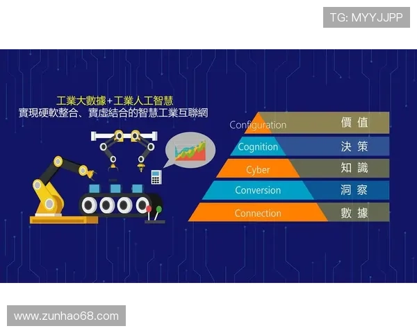 开云KY旗舰平台如何通过数据驱动实现客户精准营销与提升客户满意度