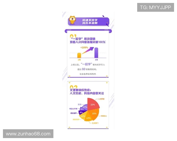 开云体育平台官网介绍最新的体育投注策略与技巧，帮助玩家提升中奖率