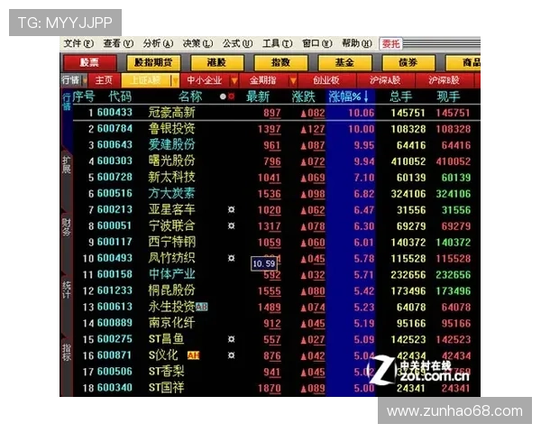 极速快3走势图分析帮助玩家把握走势赢得更多奖金