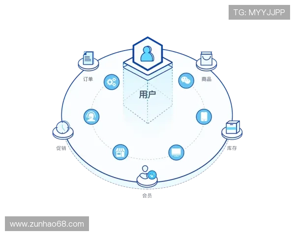 云顶国际娱乐网支付方式多样化支持多平台多渠道充值体验