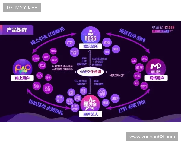 优发官方不断优化用户体验，打造最优质的线上娱乐平台