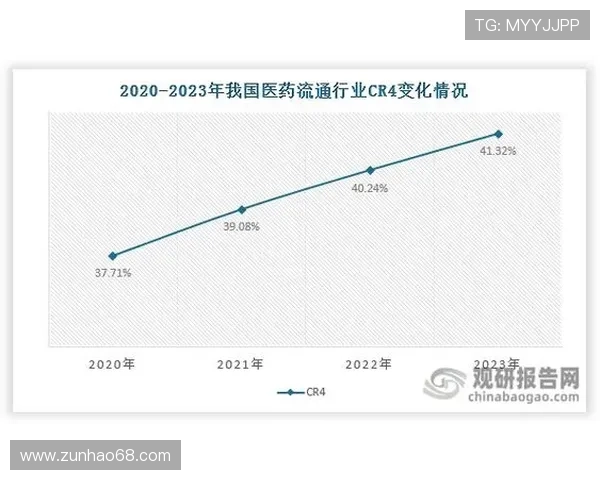 SK2国际娱乐在全球市场的品牌影响力与竞争优势分析