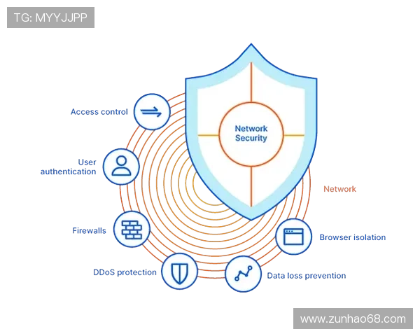 众发游戏APP官方平台安全保障措施，保障玩家账号信息安全的详细措施