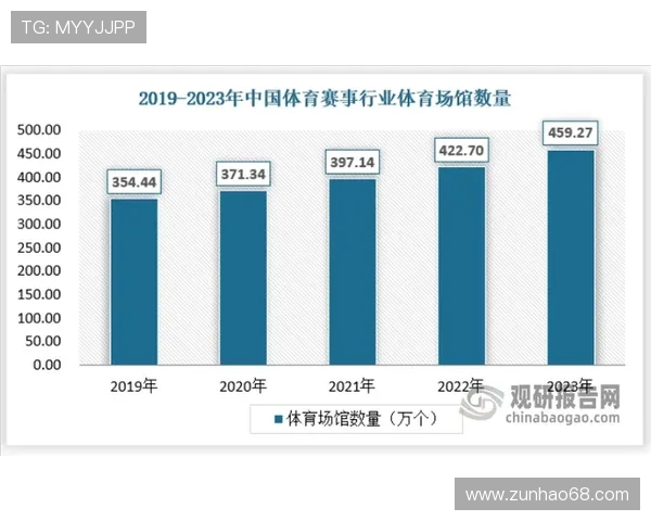 乐鱼体育线上官网提供专业的赛事分析与实时数据服务
