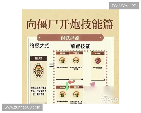 将军线上娱乐:提升战斗技巧的实用攻略与技巧分享 将军线上娱乐:提升战斗技巧的实用攻略与技巧分享