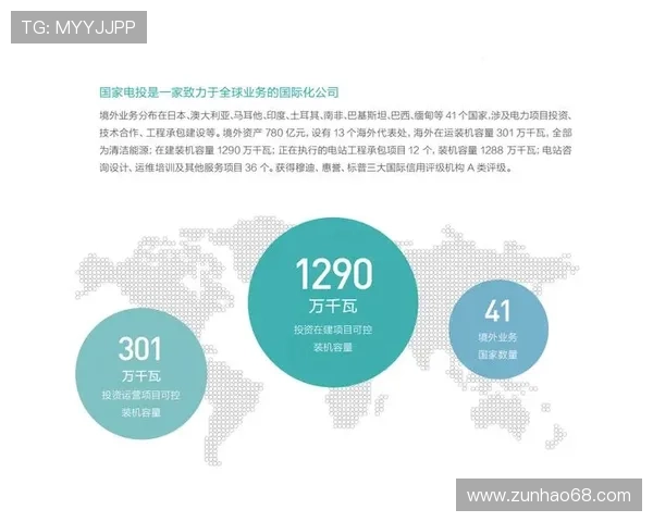 必赢集团官网积极推动企业社会责任项目,彰显企业的责任感与担当精神 必赢集团官网积极推动企业社会责任项目,彰显企业的责任感与担当精神