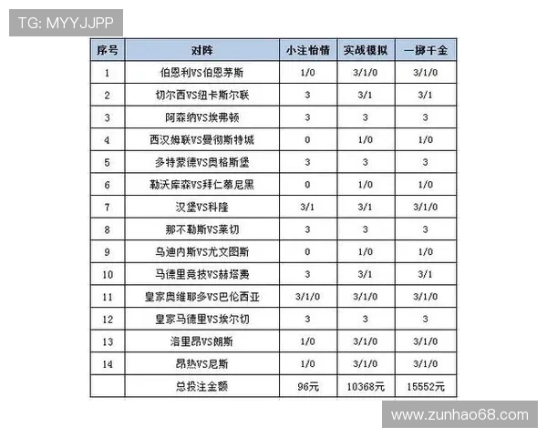 yb体育投注攻略与技巧分享提升你的投注胜率实现盈利目标