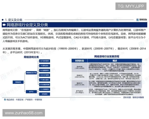 pa视讯官方集团全面解析最新的游戏平台发展趋势与核心竞争力