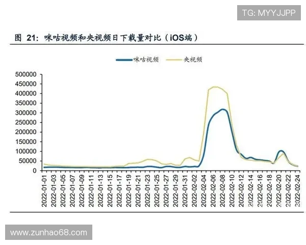 雷速体育网页端全面升级优化用户体验引领体育直播新潮流